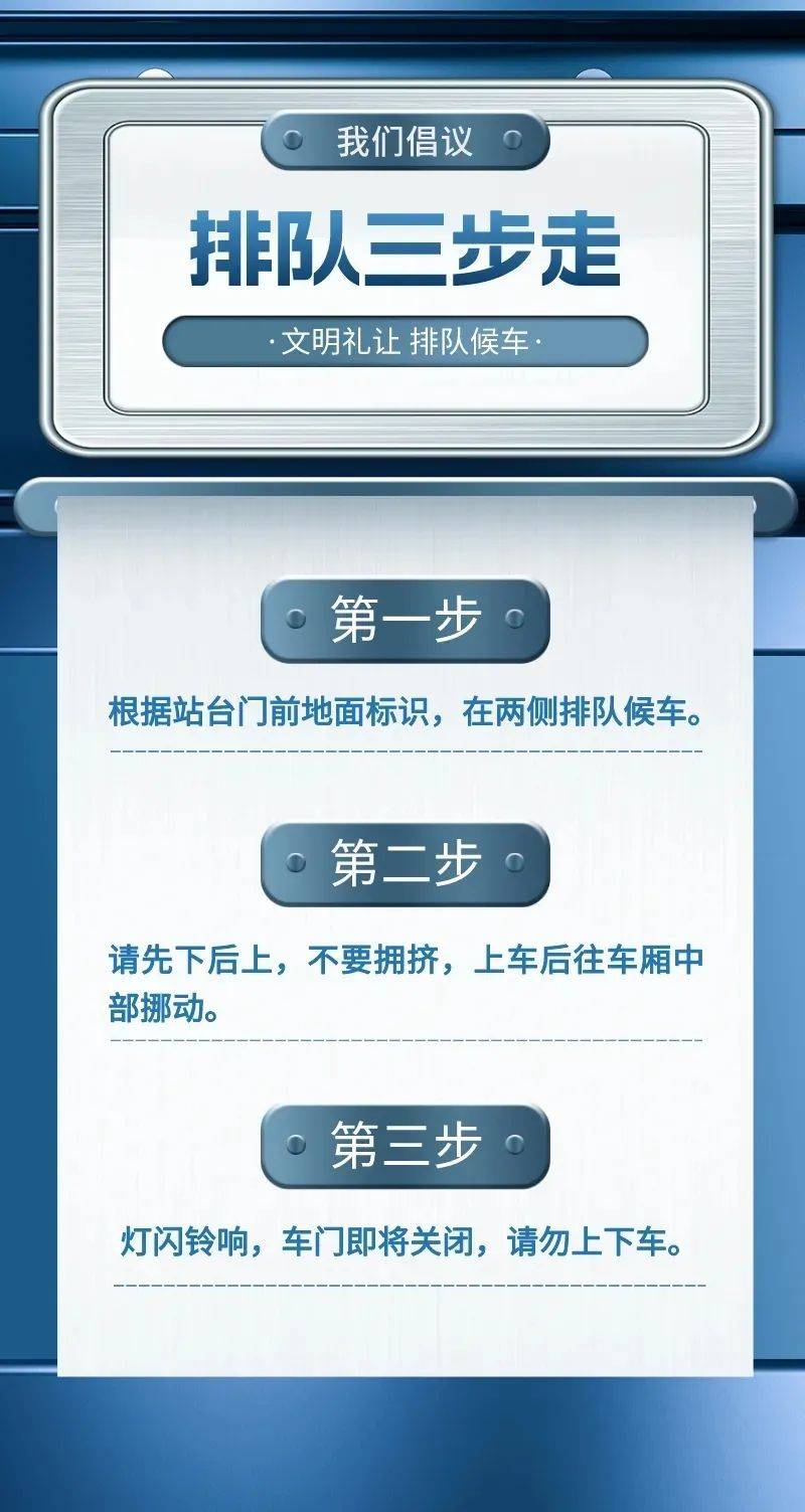 地铁排队日丨文明在路上 排队在心上