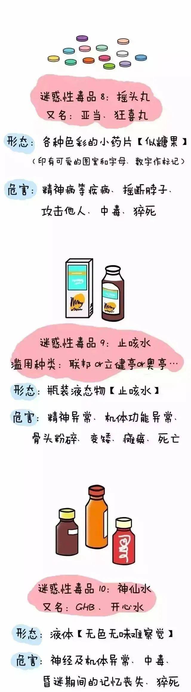 各种毒品的图片和介绍图片