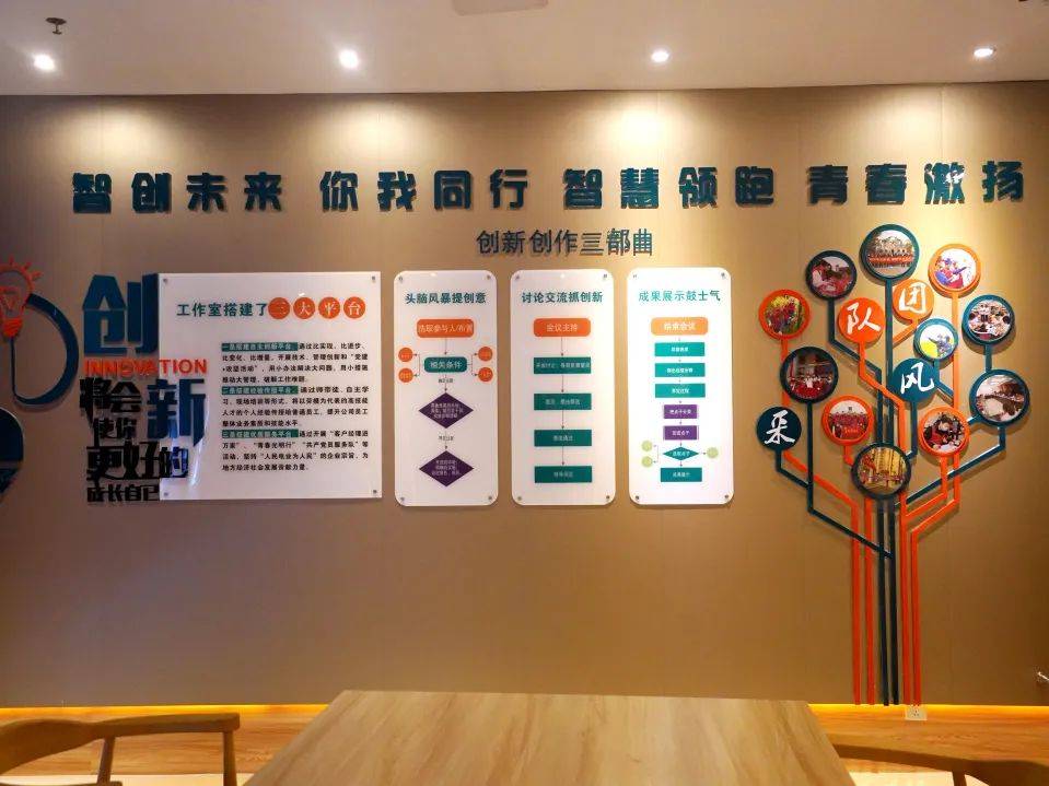 一起来看看国网青年之家吧!