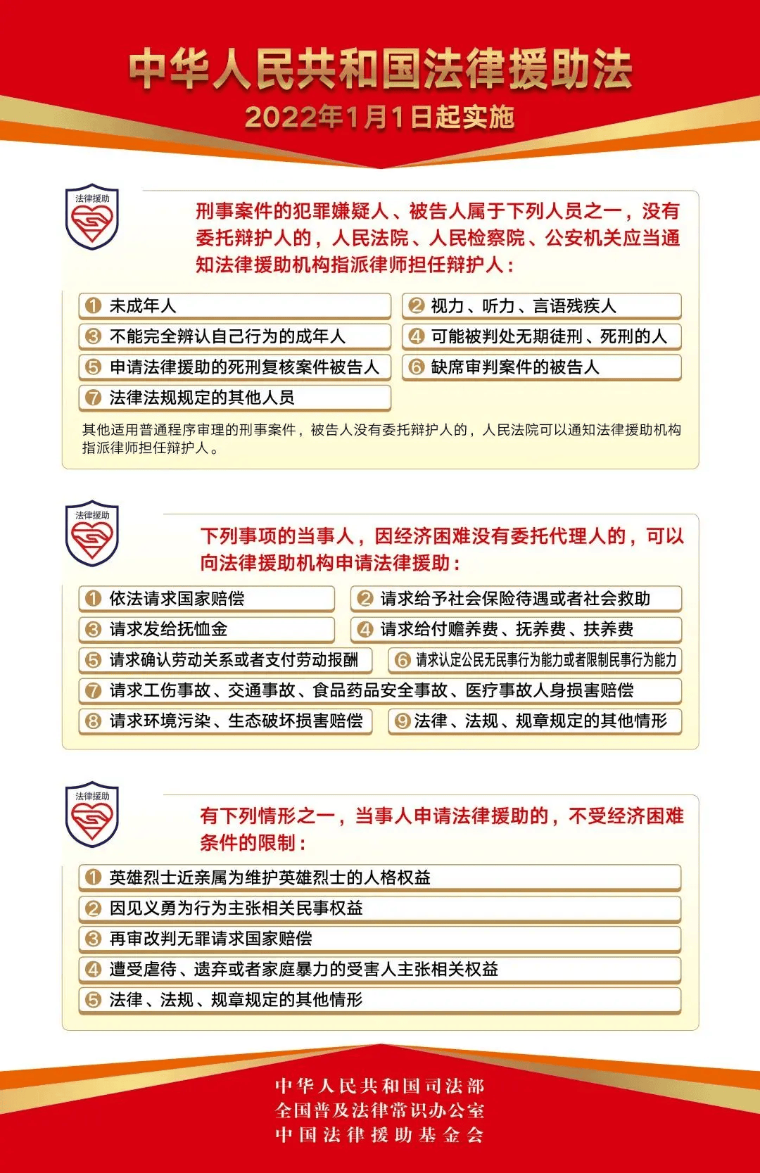 【普法宣传】《中华人民共和国法律援助法》