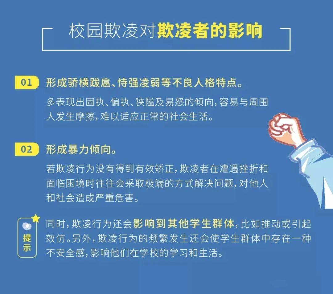 关于校园欺凌，你应该知道的事→