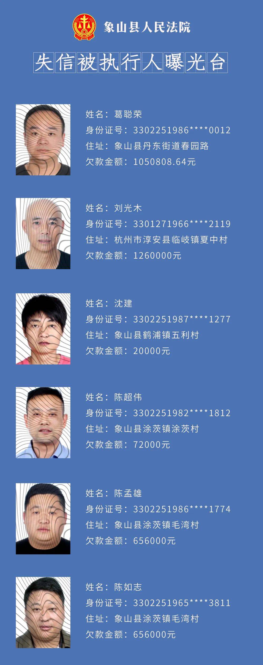 公开曝光!象山最新失信被执行人名单,最高欠款上百万