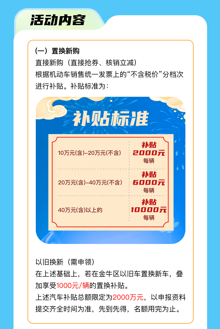 成都金牛区购车消费券在哪里领?