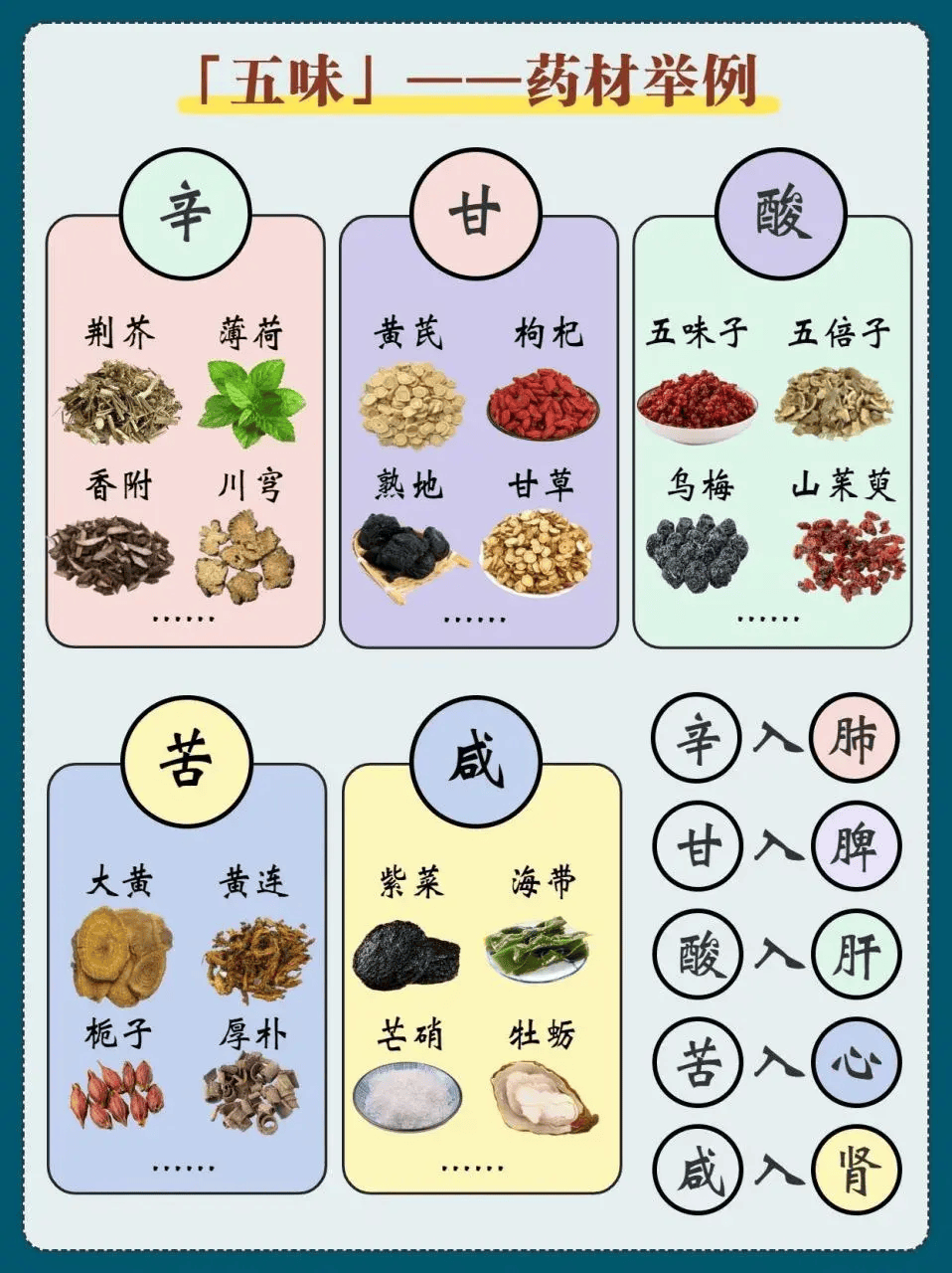 医生说的"忌辛辣",辛辣≠辣椒,这些蔬菜竟然也是辛辣食物!