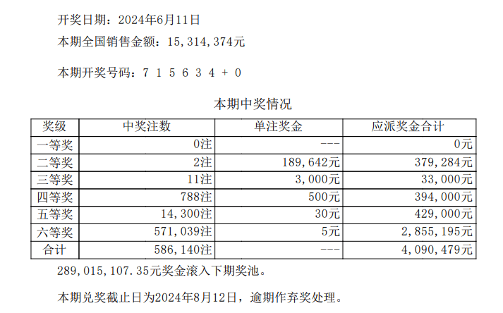【最新开奖】6月11日体彩联网玩法开奖公告