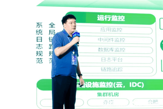 聚焦行业焦点 共论组织级云原生运维能力建设之道