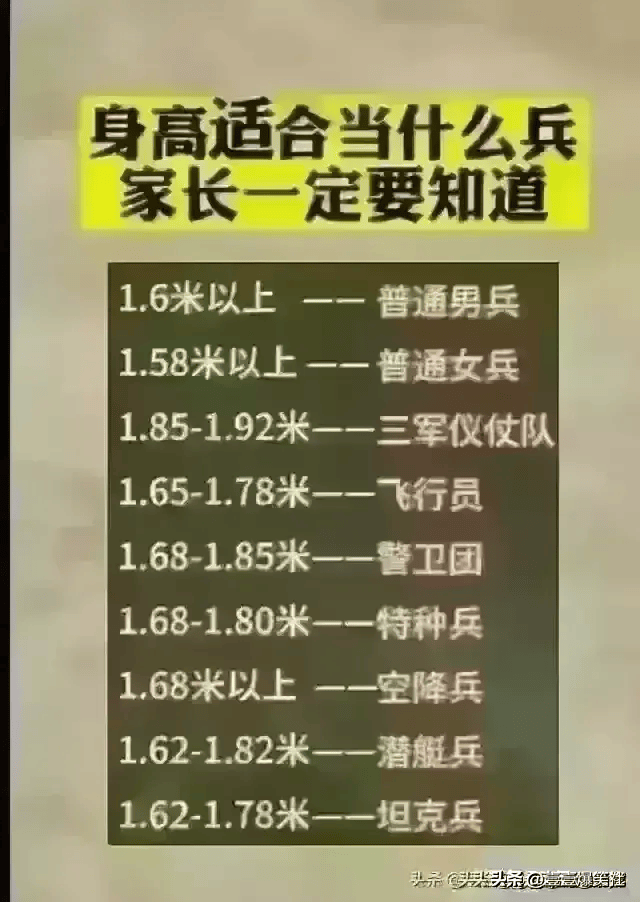 新中国公认的八位伟人