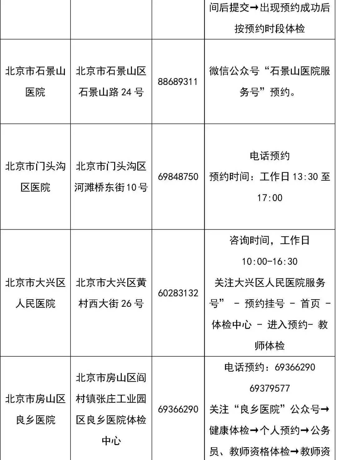 北京上半年第二次中小学教师资格认定明起报名