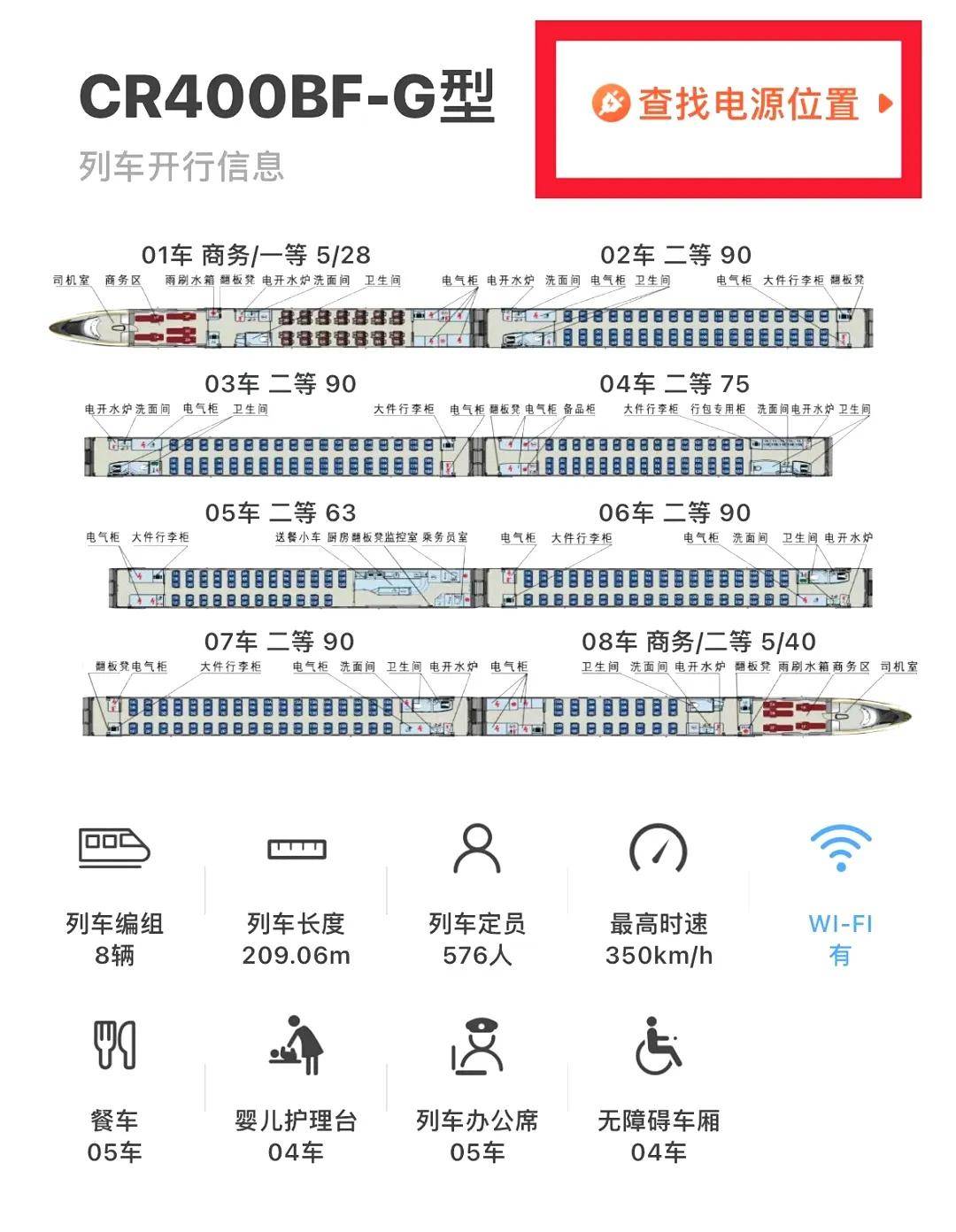 原来列车上这些地方还有充电口!_插座_车厢_座椅