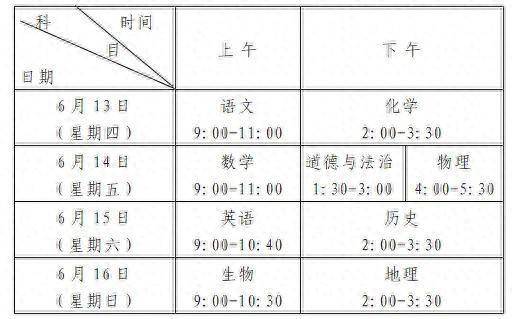 每年中考时间图片