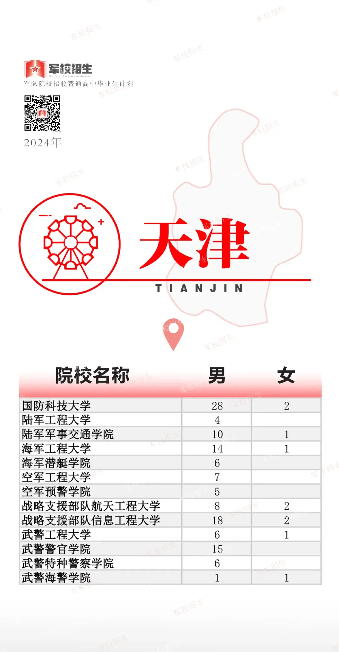 内蒙古招生信息网网点图片