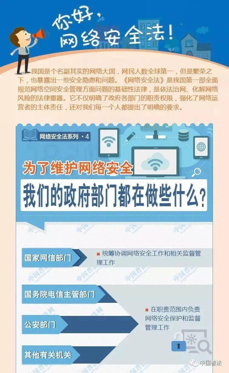 《中华人民共和国网络安全法》