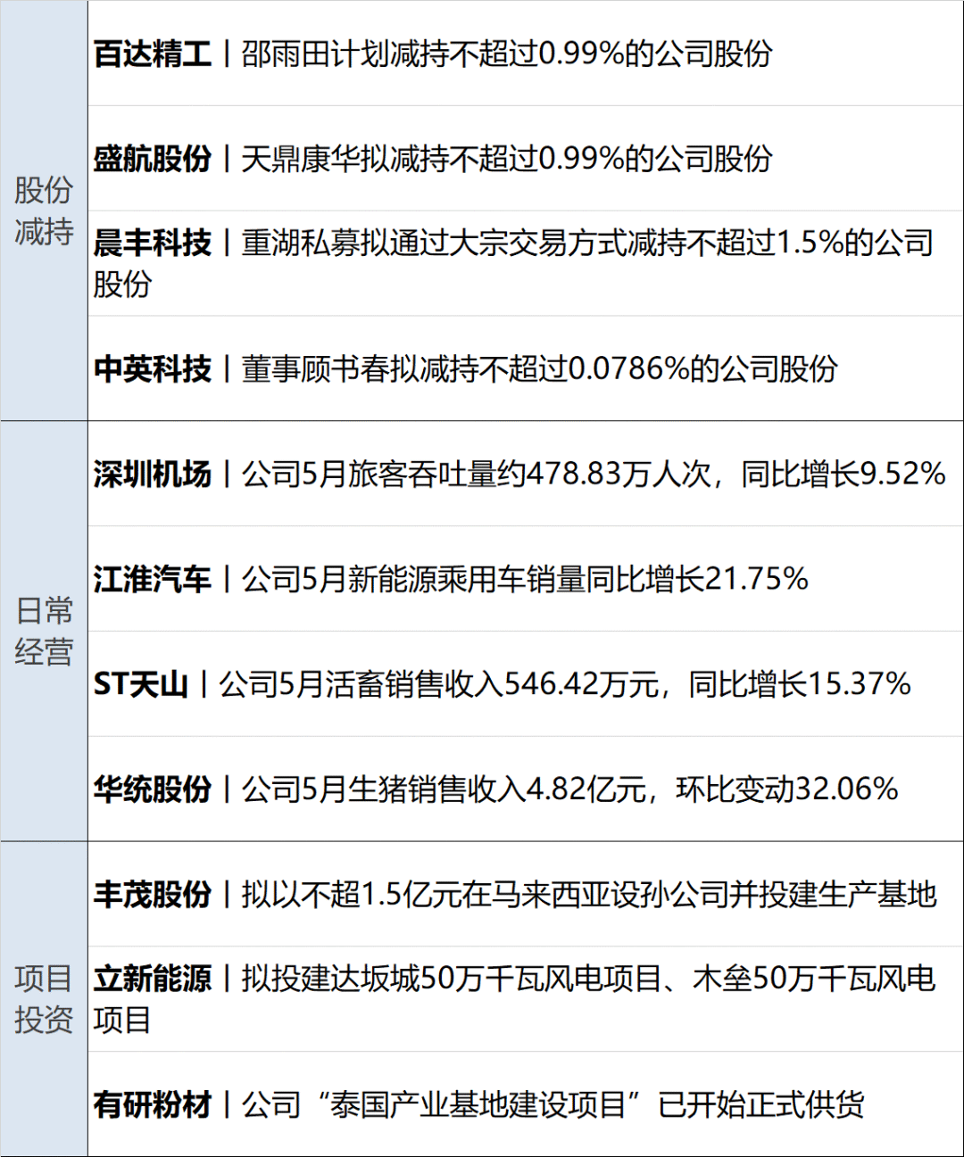 影视大全【2024欧洲杯滚球指数】-2024“E起欧洲杯”中国体育彩票浙江省电竞大赛正式开赛！