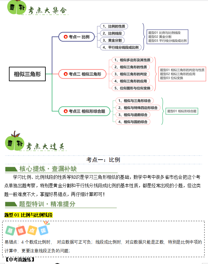 线段思维导图射线图片