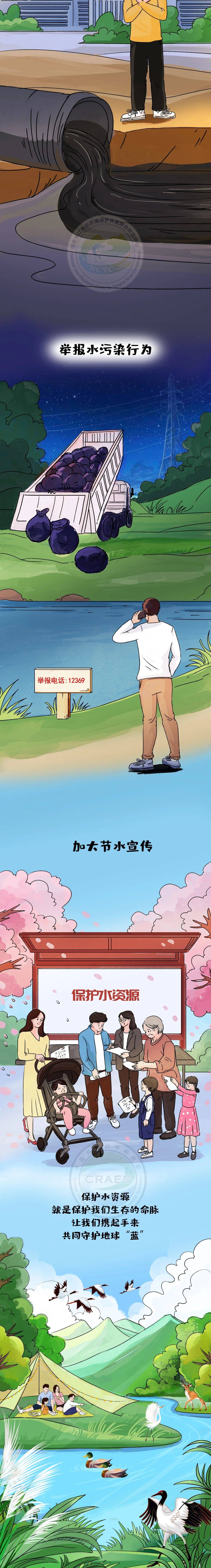 科普漫画 | 如果没有水,世界会是什么样子?