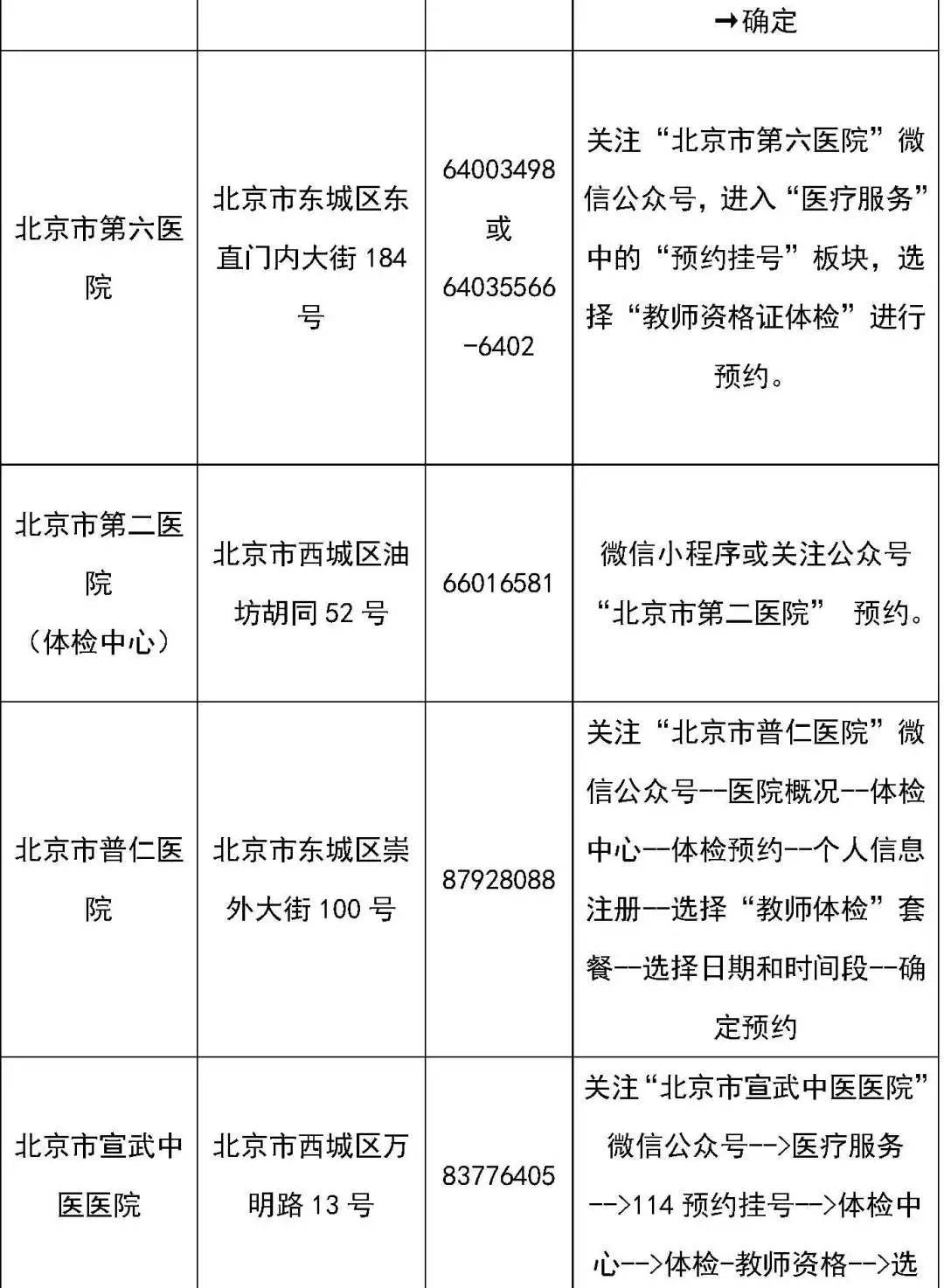 北京上半年第二次中小学教师资格认定明起报名