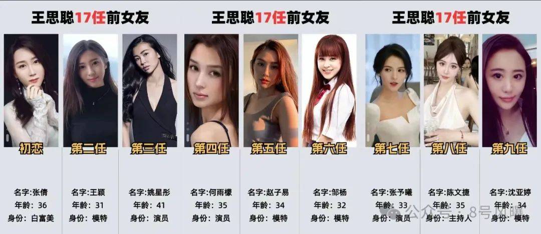 前女友热搜团建,王氏豪门这瓜越吃越有?