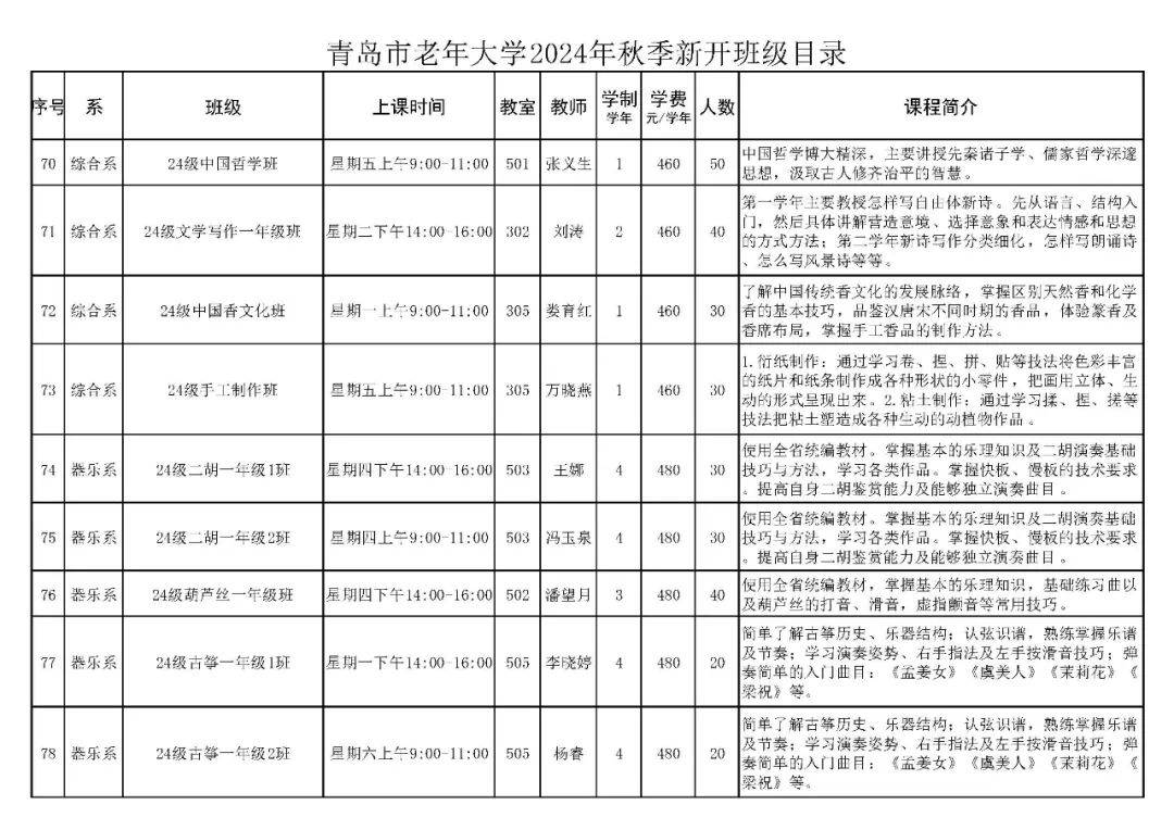 水岸新城老年大学报名图片