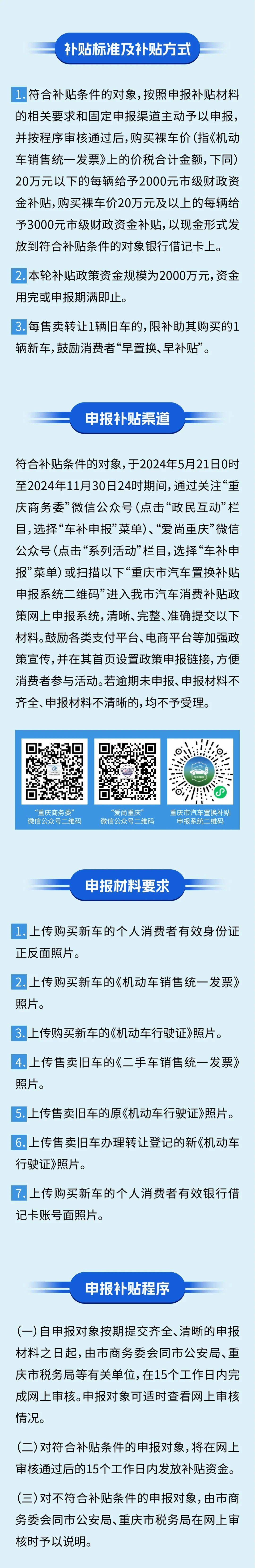 以旧换新置换补贴你领了吗