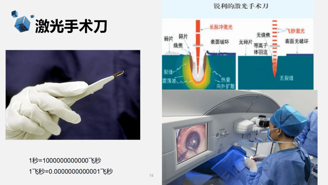 博士讲科学第三讲追光逐梦:光学,科技与生活