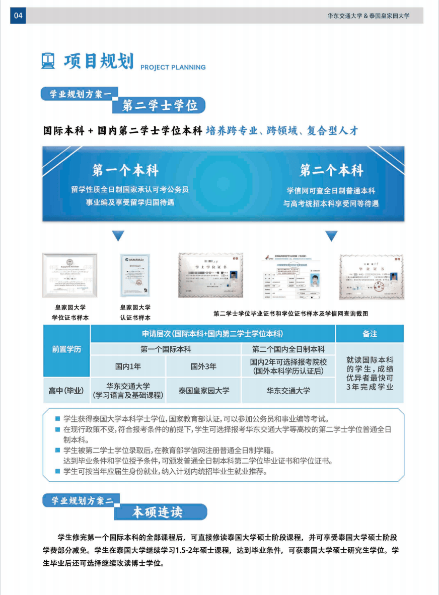 华东交通大学毕业证图片