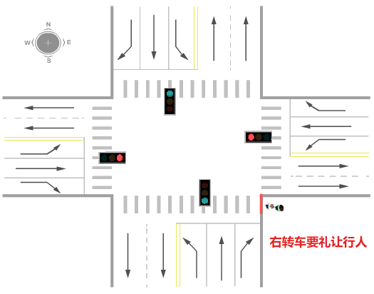 【贵州海翔】圆形灯和箭头灯,开车究竟看哪个?