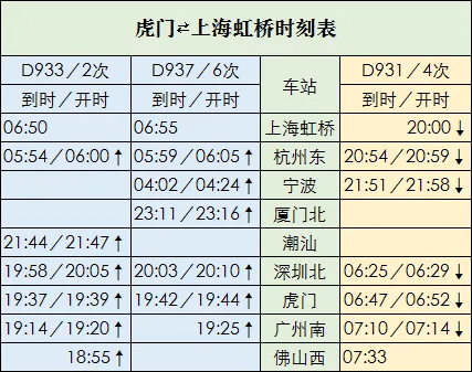 虎门_发车_深圳