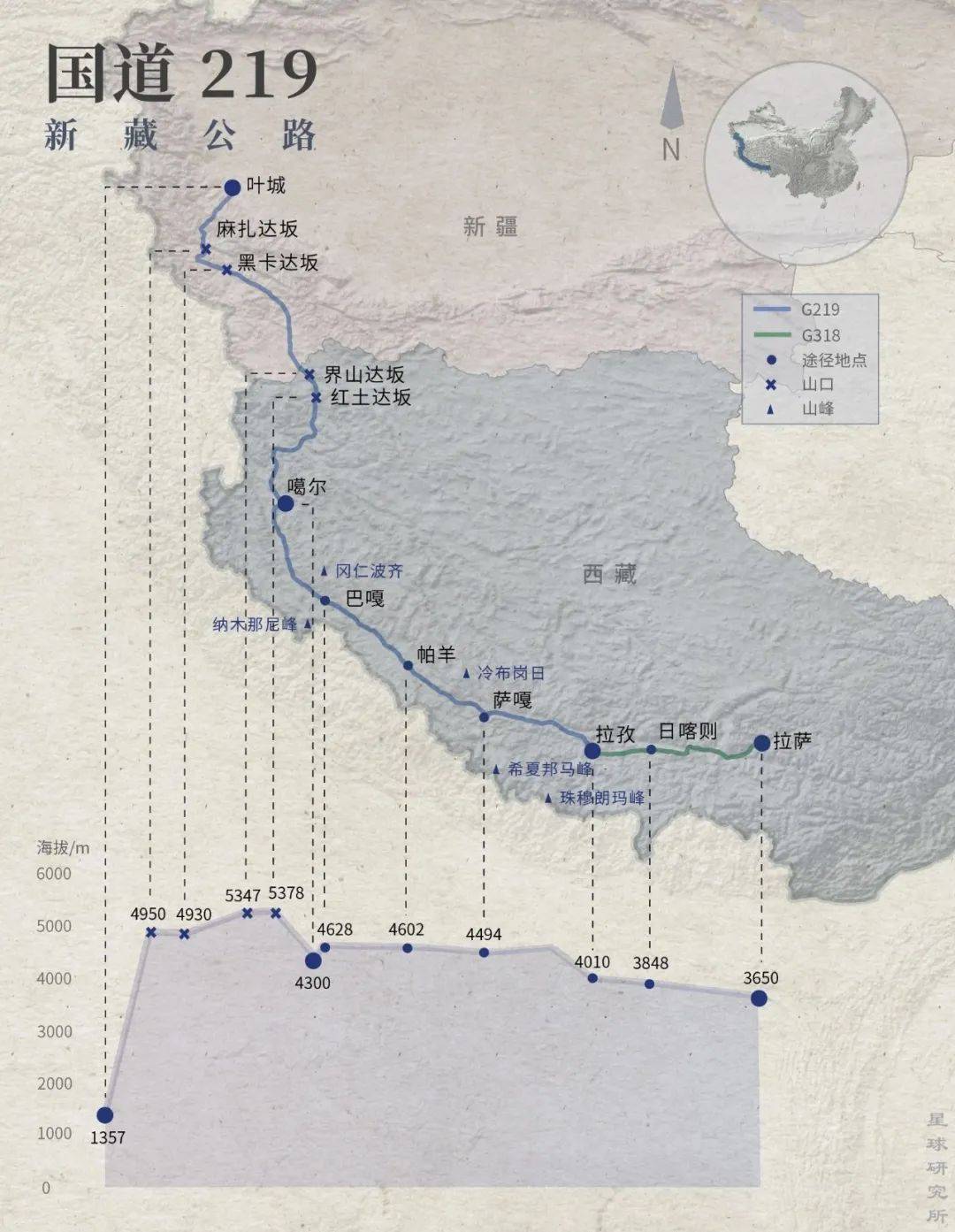 g318 ,g317, g219, g214, g109高清海拔图!_国道_西藏_公路