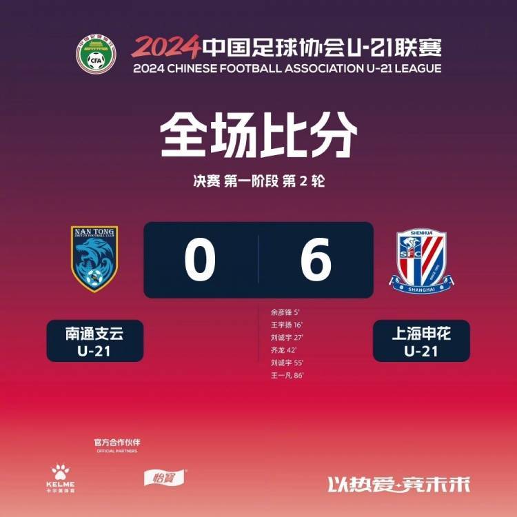 U21联赛第2轮：上海申花6-0南通支云 刘诚宇梅开二度