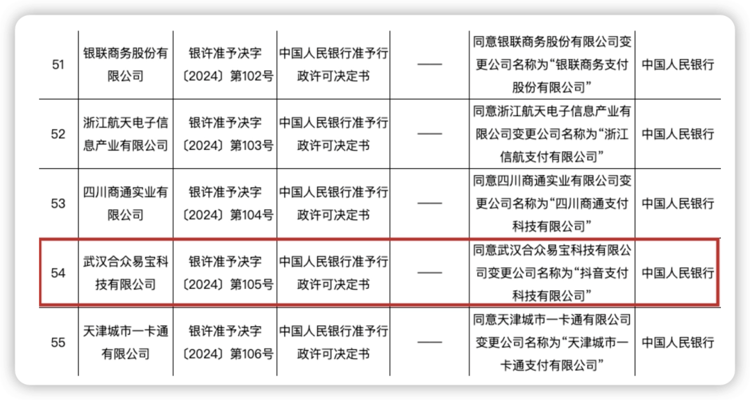 中国人民银行流水打印的规定 来自搜狐网
