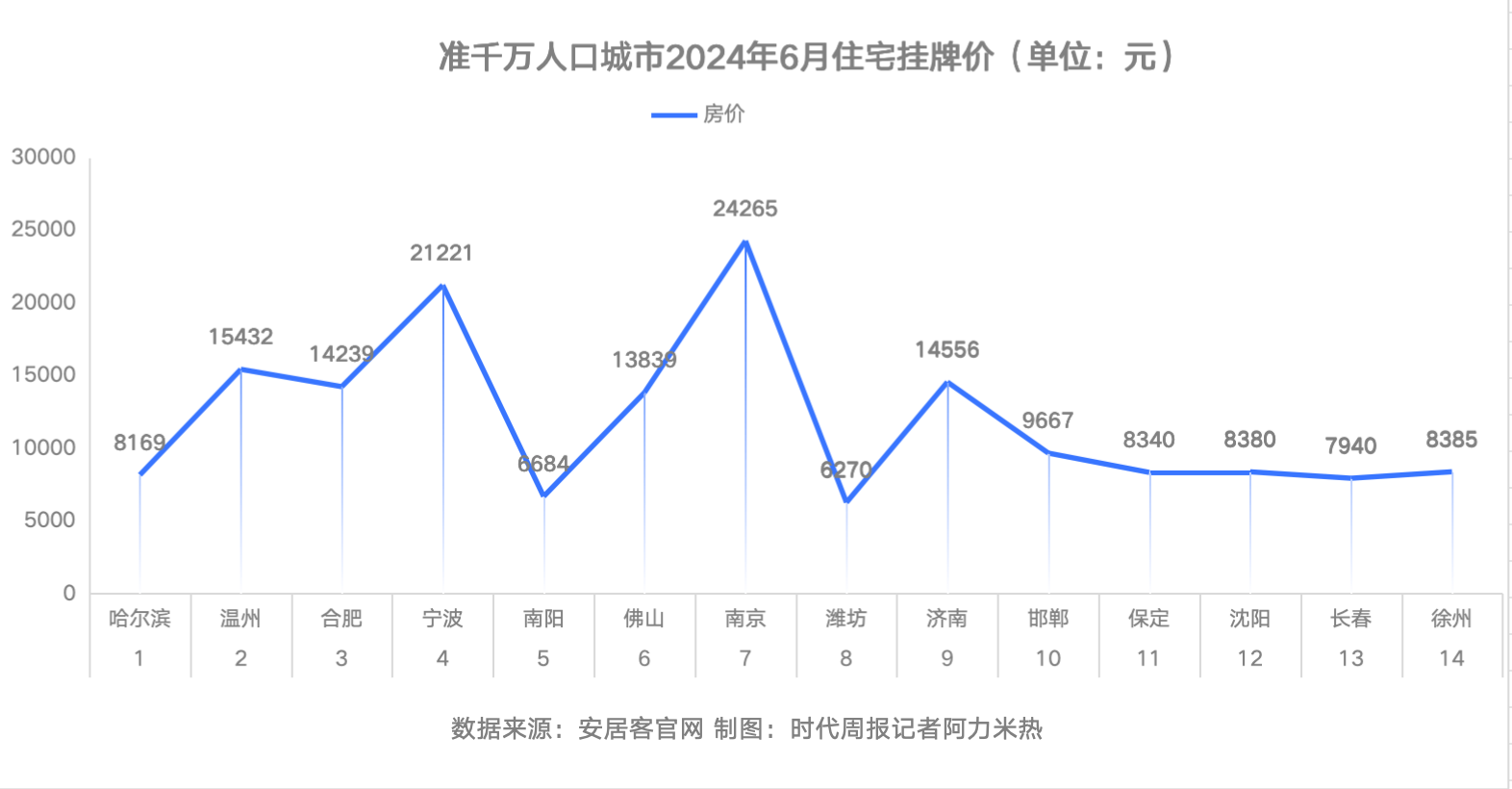 🌸东莞+【澳门一肖一码100准免费资料】_端午短途游占比超六成，热门城市民宿预订同比增长54%