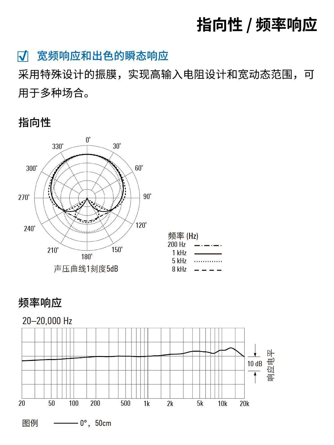 铁三角at2020拆解图图片