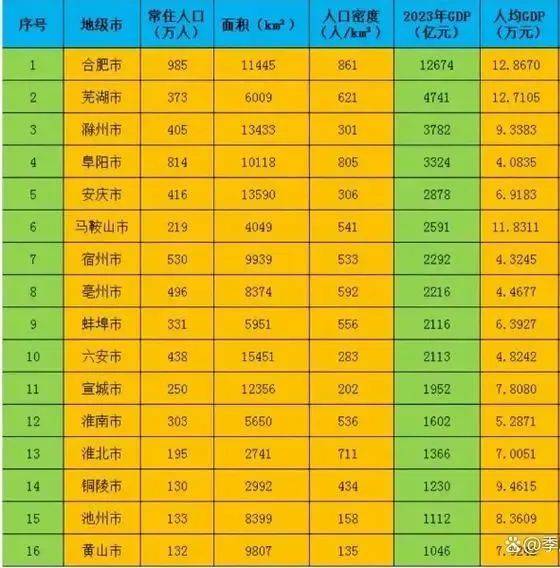 2023年湖南女子學(xué)院錄取分?jǐn)?shù)線(2023-2024各專業(yè)最低錄取分?jǐn)?shù)線)_2023年湖南女子學(xué)院錄取分?jǐn)?shù)線(2023-2024各專業(yè)最低錄取分?jǐn)?shù)線)_湖南女子學(xué)院專業(yè)錄取線