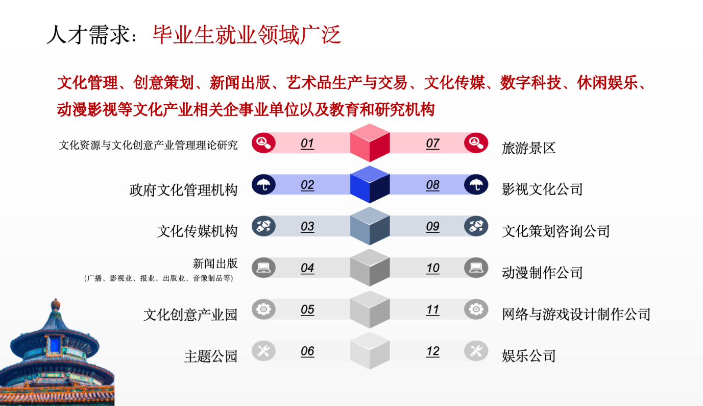 北京联合大学 毕业证图片