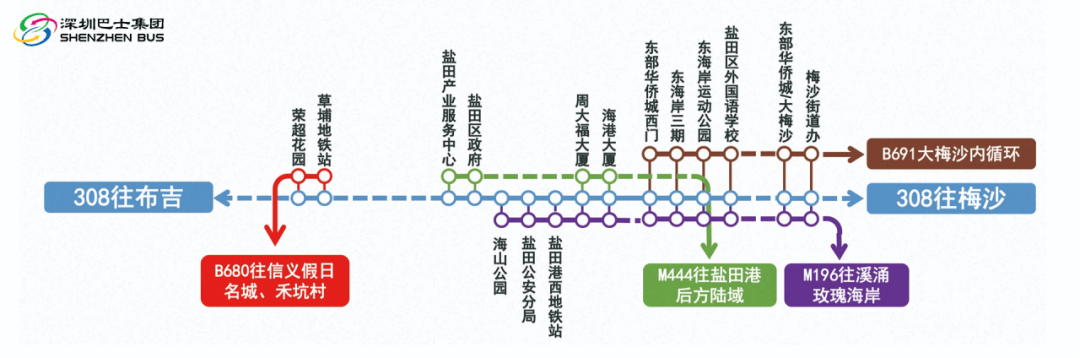 布吉地铁站出口示意图图片