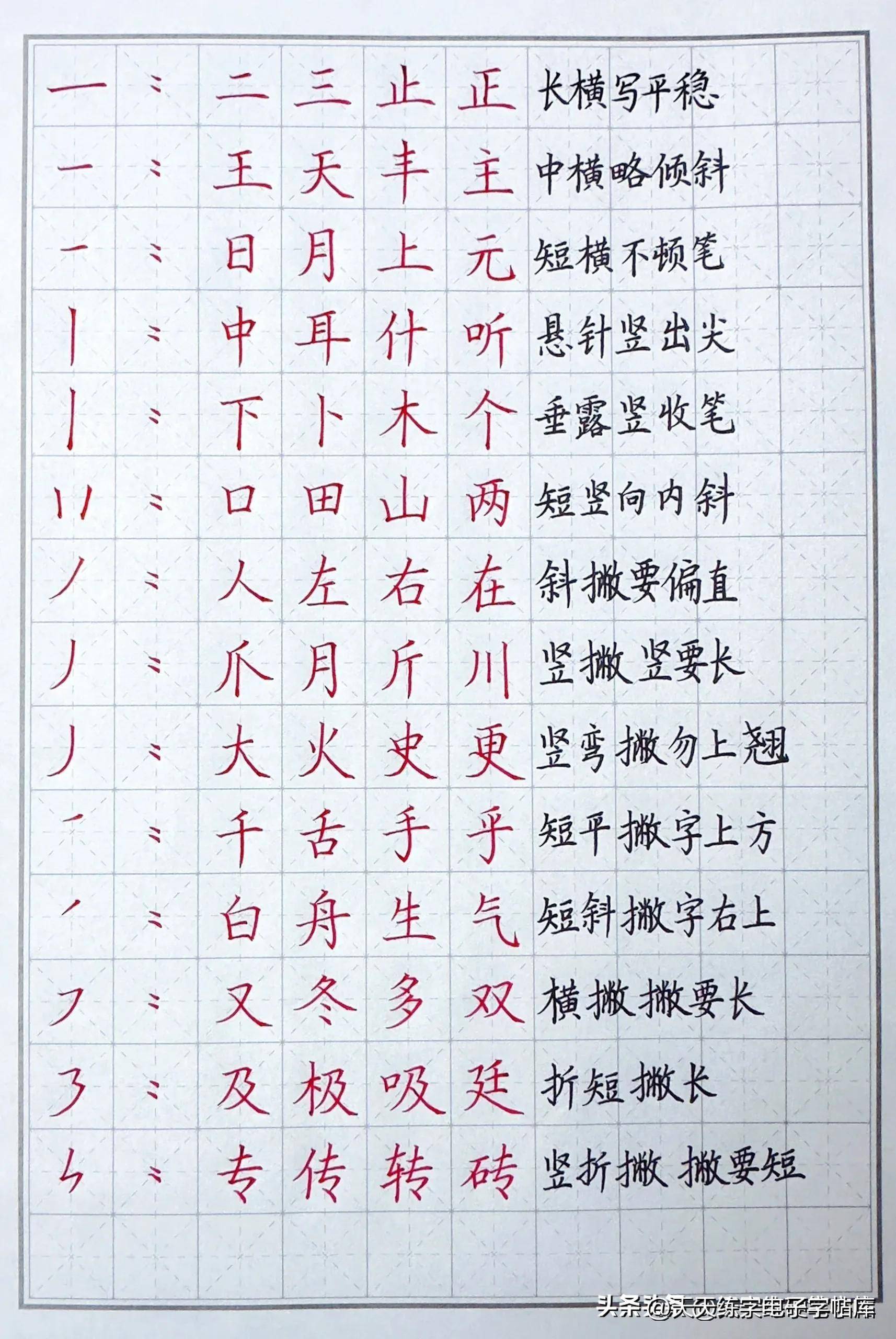 写规范字口诀图片