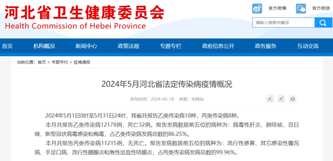 河北最新传染病疫情通报 | 警惕!一地班级停课!唐山疾控重要提醒