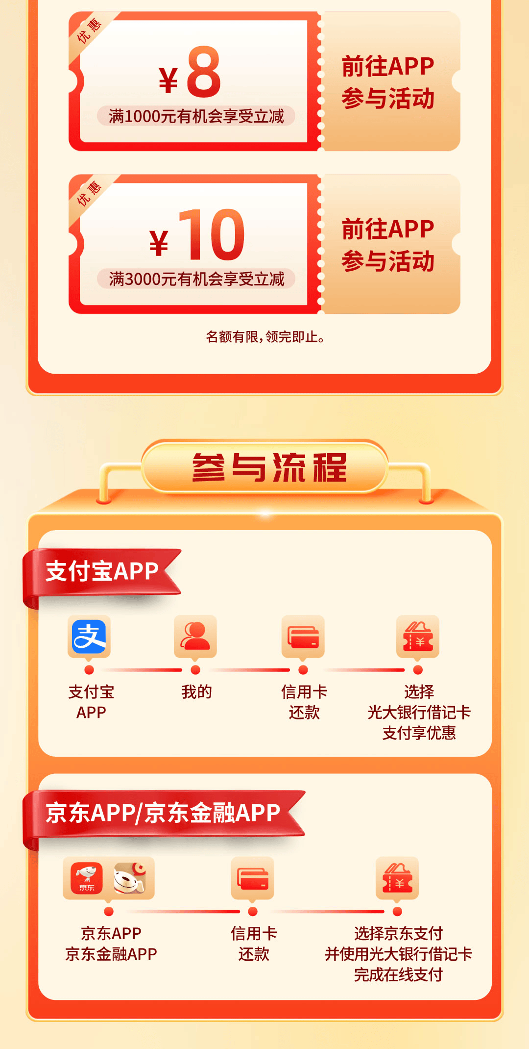 来源:中国光大银行