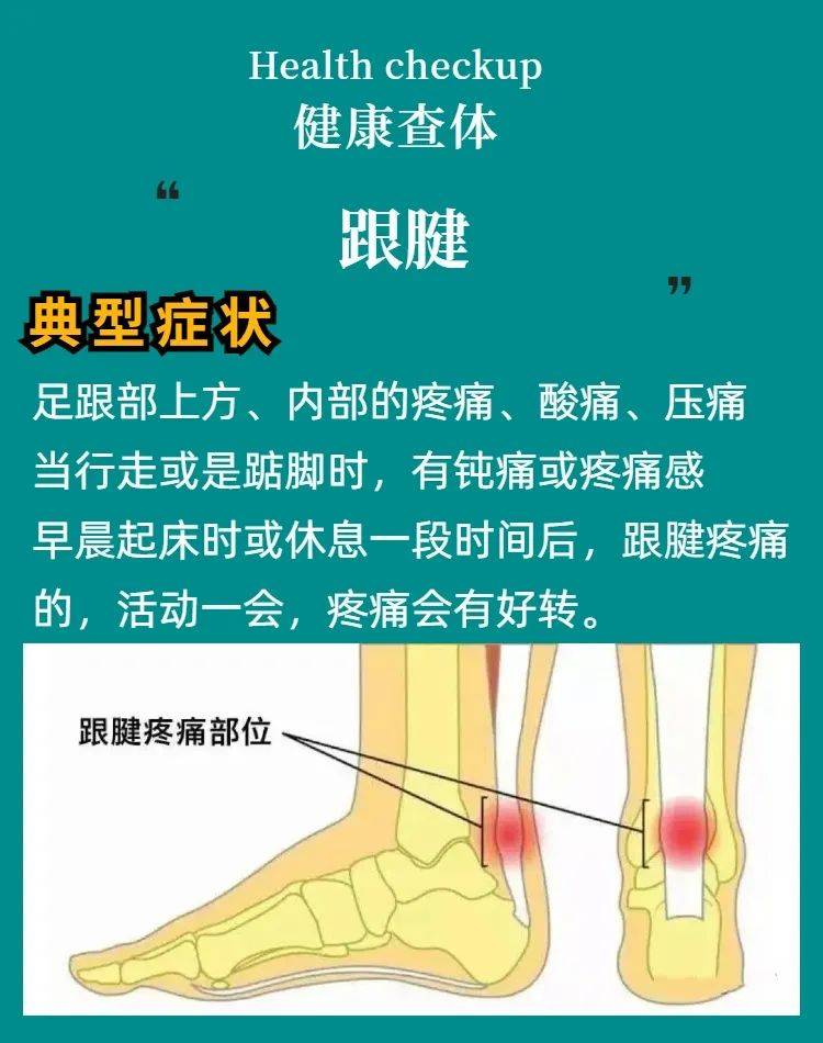 跑步膝足跟痛跟腱炎