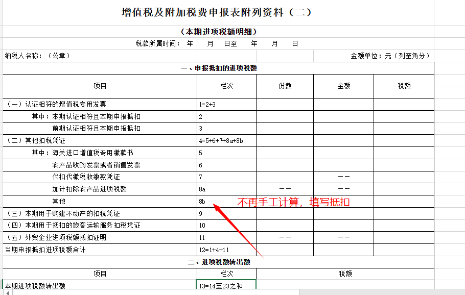 3,车辆费自有车辆:出差途中产生费用,可以凭增值税专用发票注明的税额