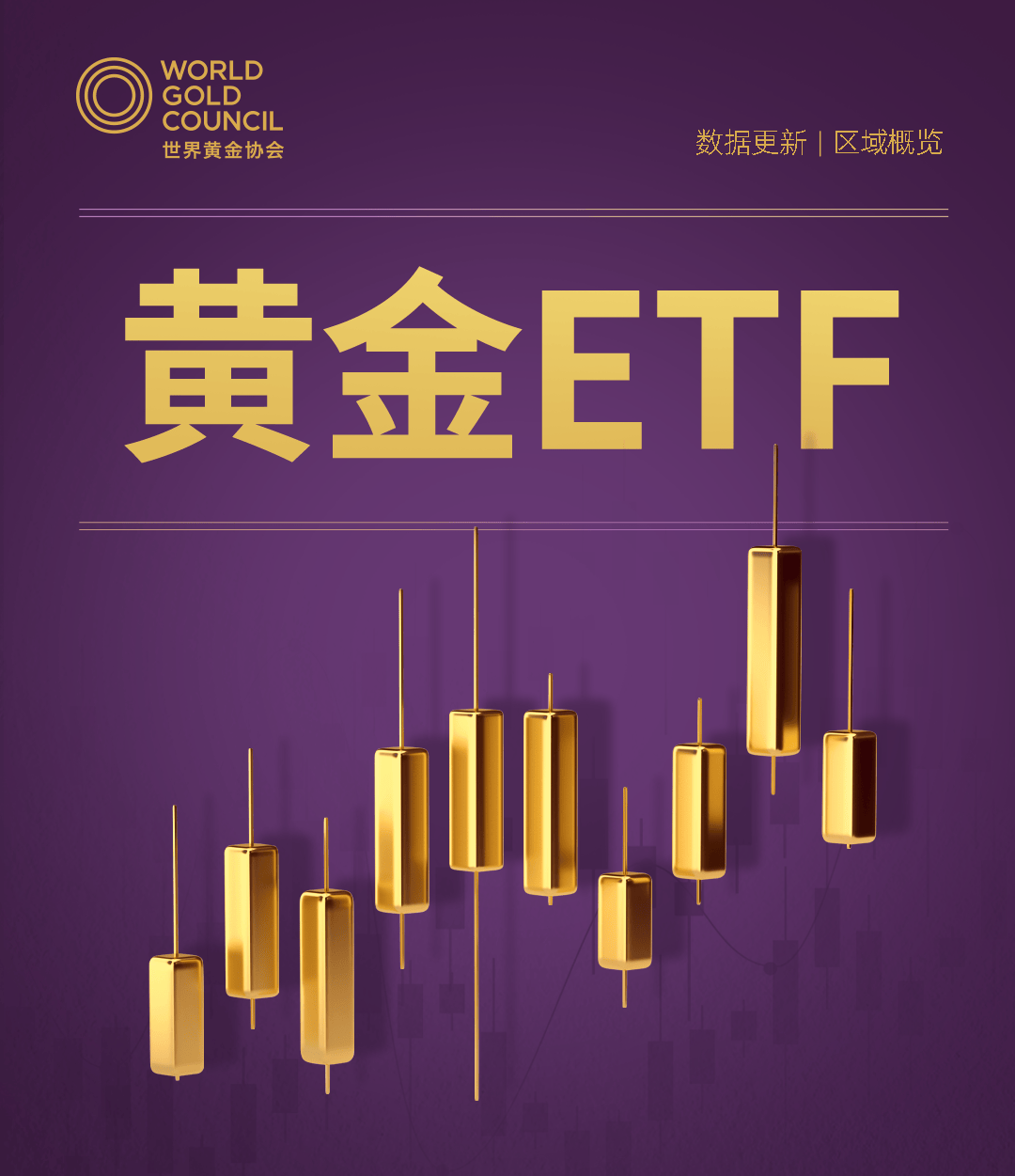 5月全球黄金ETF流入5.29亿美元 实现近12个月以来首次月度净流入_管理_数据_资产