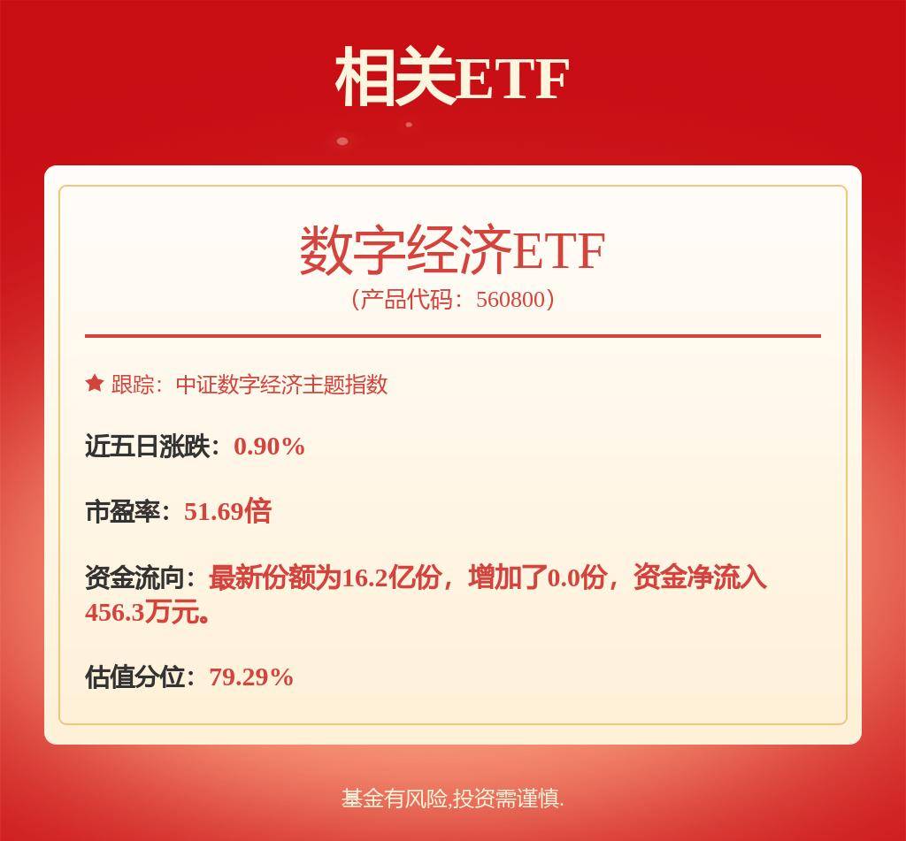 科大讯飞领跌 商汤科技概念股板块6月19日跌0.97% 主力资金净流出9471.