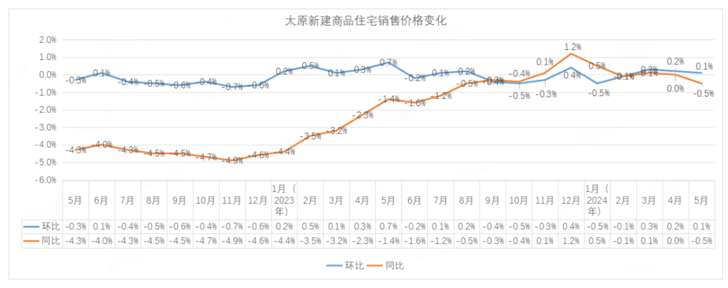 🌸中国环境网站 【4777777最快香港开码】_智慧引领，科创赋能，第五届智慧城市与智能建造产业博览会暨论坛闭幕