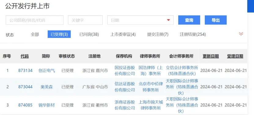 中国民族宗教网 🌸内部免费一肖一码🌸|排队13年，“中国乔丹”终止A股IPO！  第5张