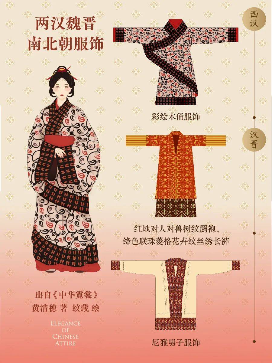 血脉觉醒!这才是老祖宗的审美,来看领 先千年的中式美学