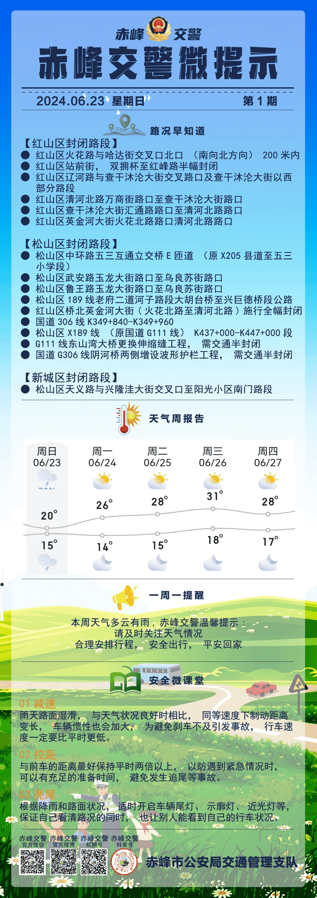 交通管制高速二支队赤峰大队辖区(交通管制)g16丹锡高速(552km--442