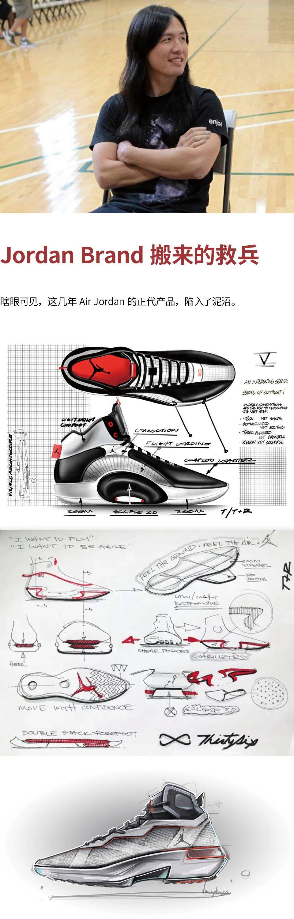 Leo Chang 能拯救Jordan Brand吗？_搜狐网