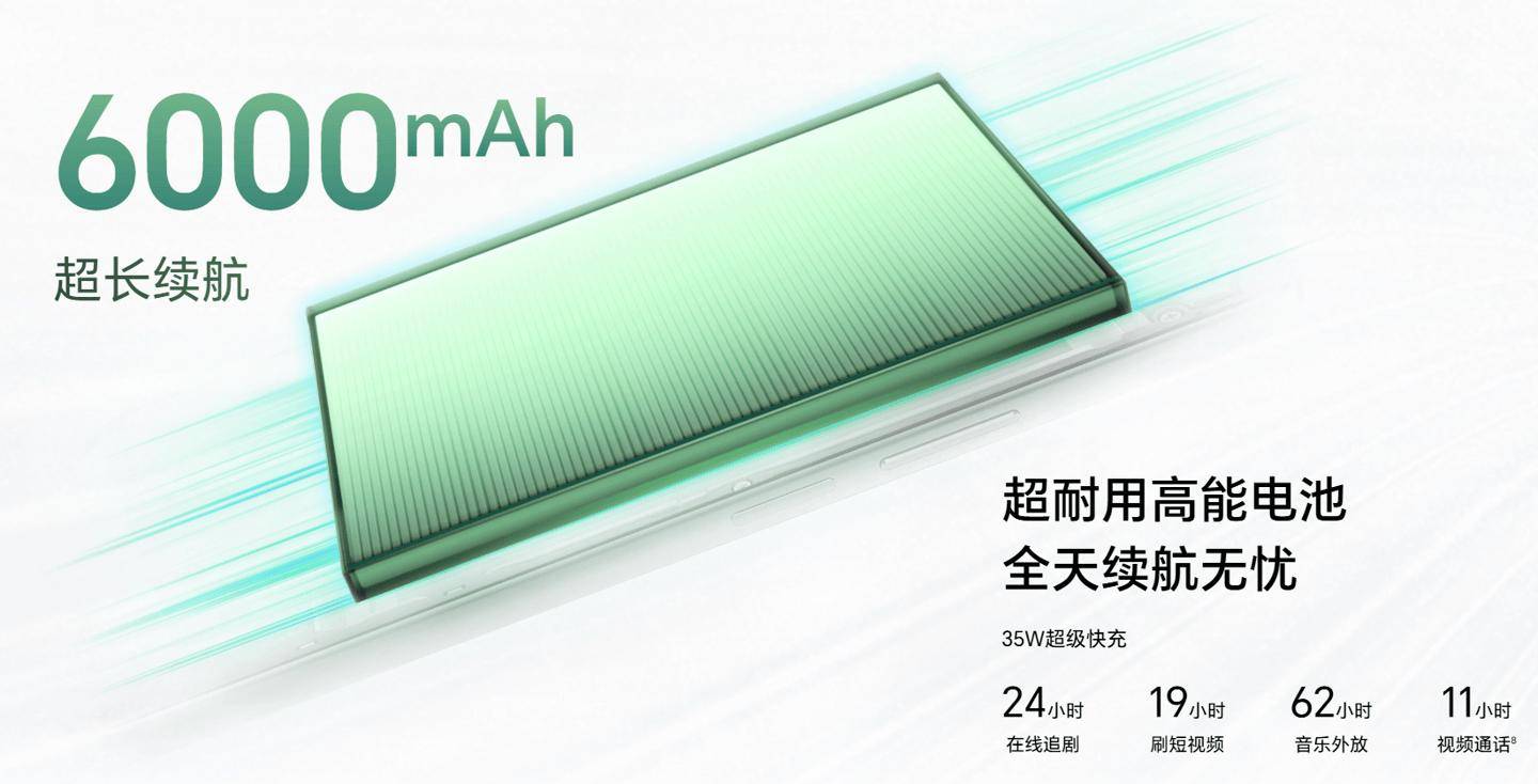 荣耀畅玩 60 Plus 手机开启预售：骁龙 4G2 + 6000mAh，1499 元起 