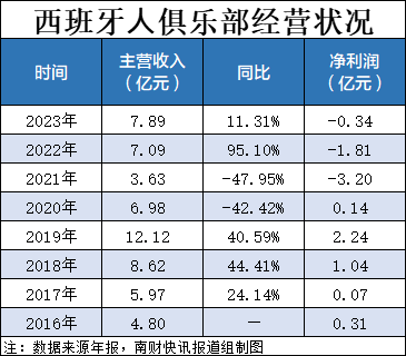 🌸【2024年新澳版资料正版图库】🌸_祖龙娱乐（09990.HK）6月12日收盘跌2.1%，主力资金净流出41.86万港元