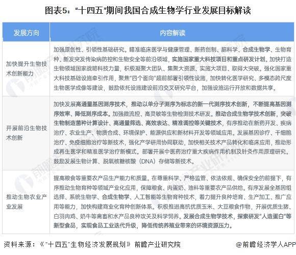 米里含肉！我国科学家成功研发出鸡肉米、猪肉米，专家：满足有特殊需求群体个性化食品需求【附合成生物学行业前景】-米猪肉是指猪肉中含有什么
